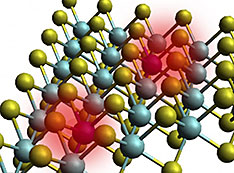 A two-atom-thick ferromagnetic semiconductor