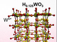 Schematic of physical neural networks