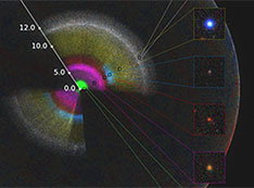 The SDSS map