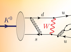 particle drawing