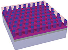 nanostructure illustration