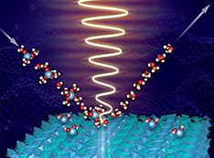 Illustration of incoming precursor molecules reacting to grow titania