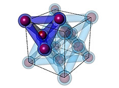 Ilustration of 3D lattice