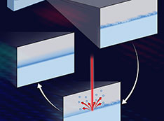 Illustration shows how a used x-ray mirror can be repolished using an ion beam