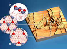 scanning tunneling electron microscope image