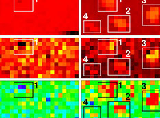 lithium irregularities