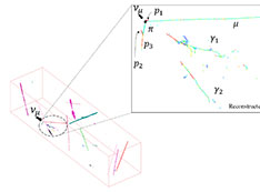 close-up view of a muon neutrino argon interaction