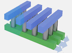 The transistor-free compute-in-memory architecture schematic