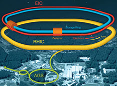 EIC schematic