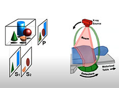 Quantum State Tomography