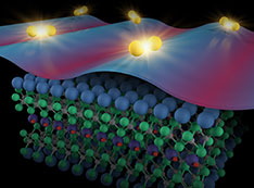 Illustration of the superconducting material Eu-1144