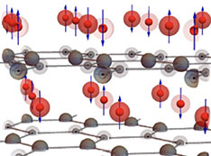 Crystal structure