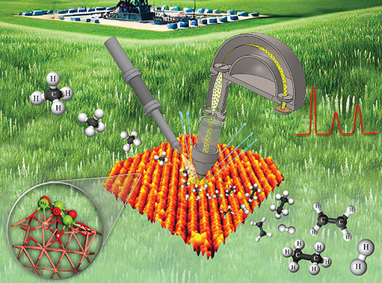 ACS Journal Cover