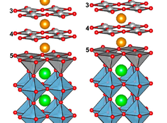 Crystal structure