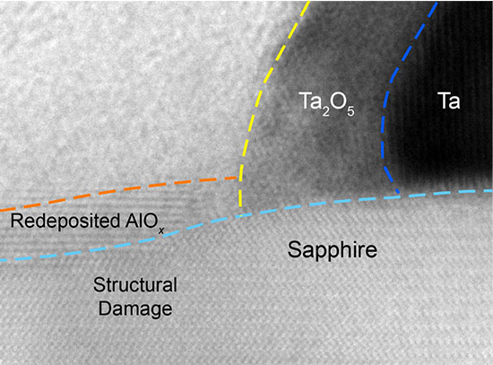 Transmission electron microscopy (TEM) imaging reveals processing-induced lattice strain and surface