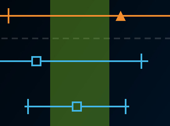 Graph of muon g-2 results