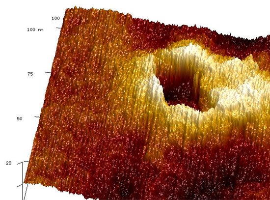 3D representation of a nanoscale crater on a surface with an inset graph showing a SIMS spectrum.