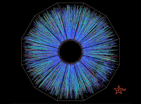 End view of particle collisions captured by the STAR detector