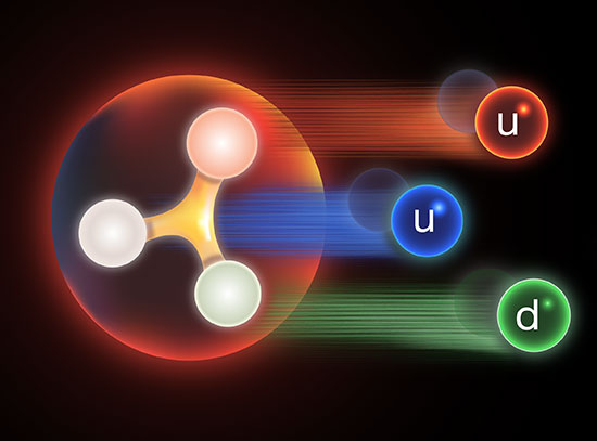 Illustration of a proton collision where quarks separate from the baryon junction, leading to meson