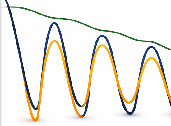 fidelity vs. idle time plot