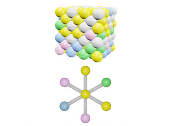 electrocatalysts