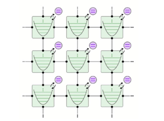 Schematic of a hybrid quantum processor with superconducting resonators connected to individual qubi