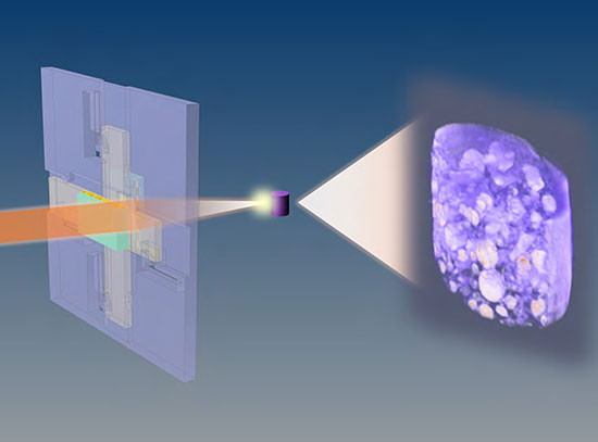 Illustration of monolithic 2D MLL Optics used for 3D tomographic imaging