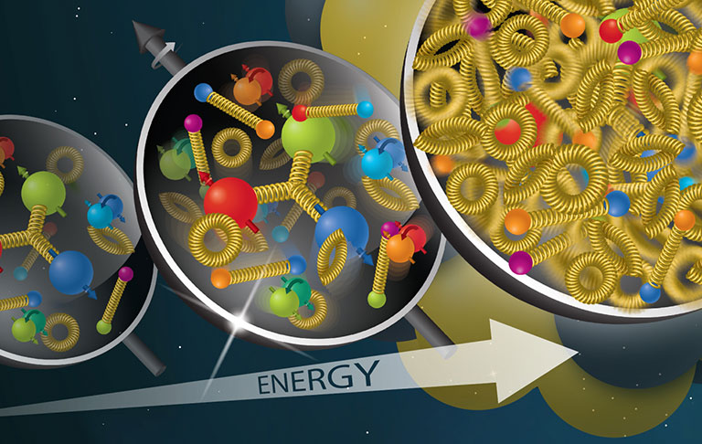 Gluons