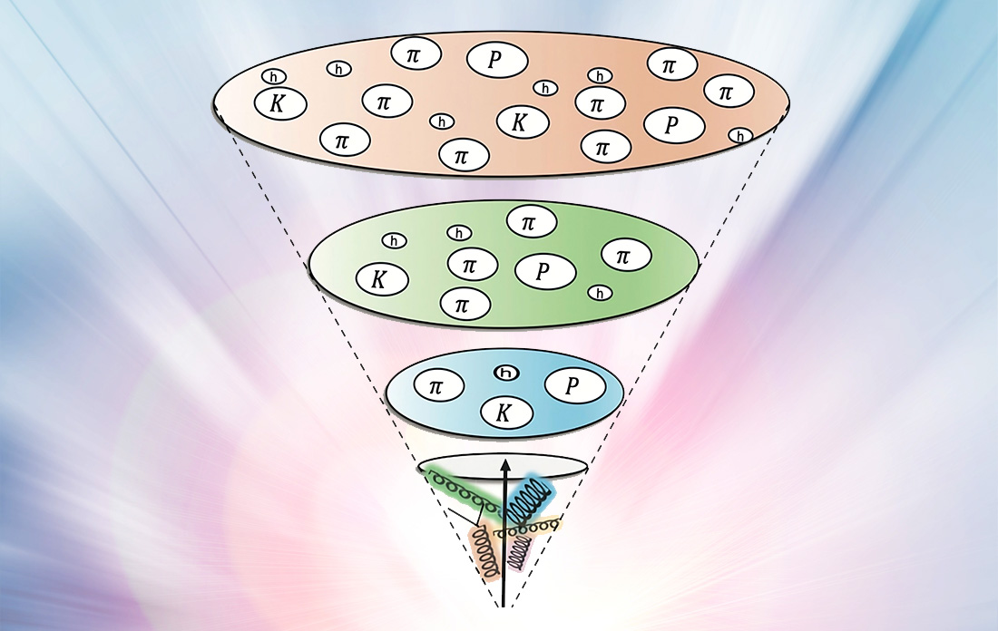 Fragmentation illustration