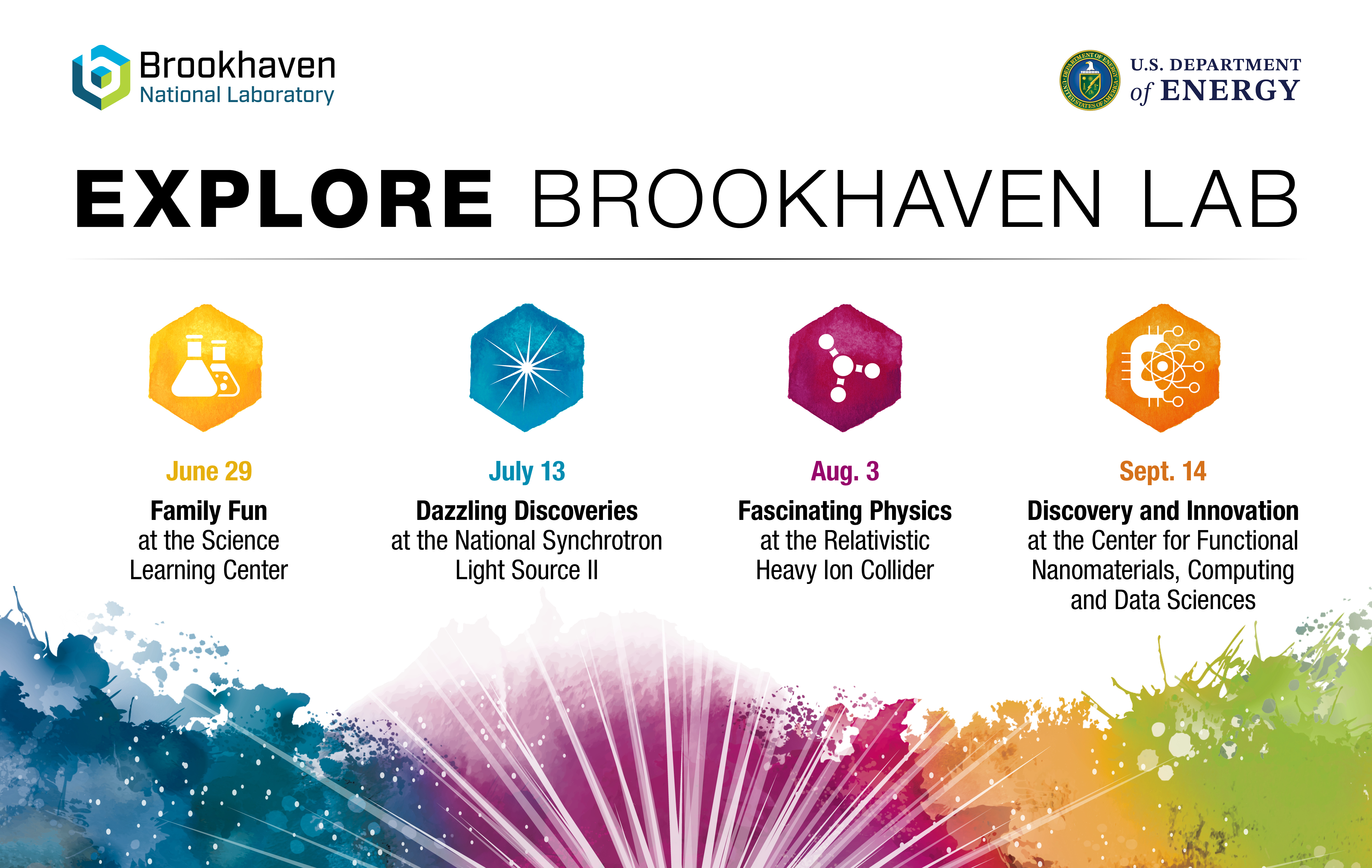 Explore Brookhaven Lab Icons