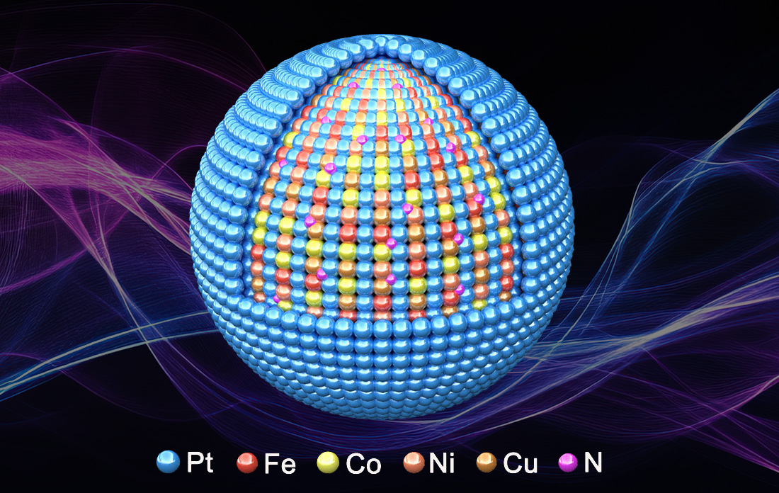 A spherical model of a catalyst with a blue outer shell and multicolored core, representing differen
