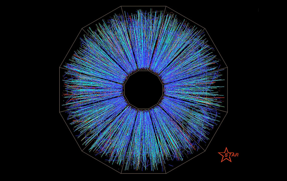 End view of particle collisions captured by the STAR detector