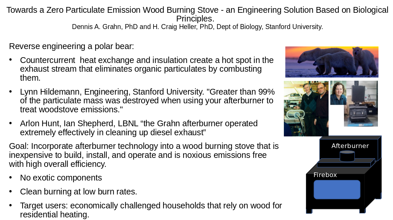 Clean Air Wood Heaters, Product Development