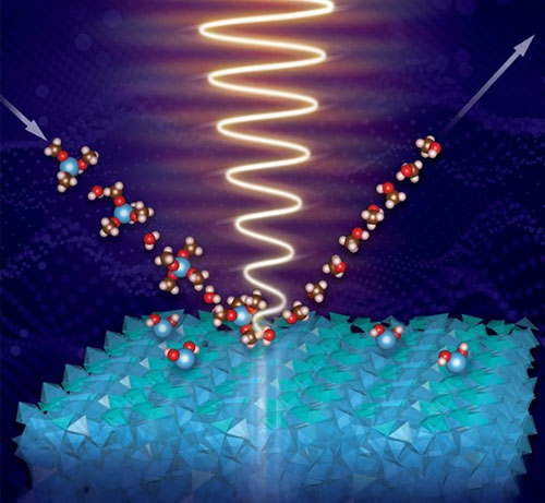 Illustration of incoming precursor molecules reacting to grow titania with residual molecules swept