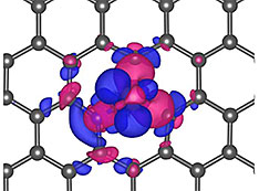 nickle atom catalyst illustration