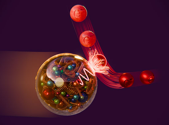 proton-electron collision